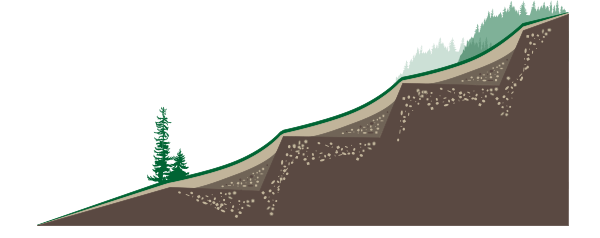 waste rock
